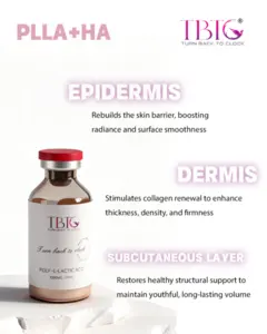 TBTC Plla (Poly L lactic acid) + Hyaluronic Acid Dermal Filler...