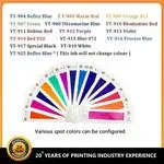 Ceres Ink YT-914 Pantone Color Rojo...