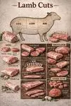 Lamb frozen cuts